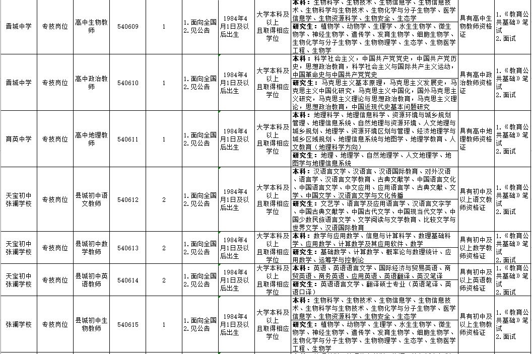 营山招聘（最新）