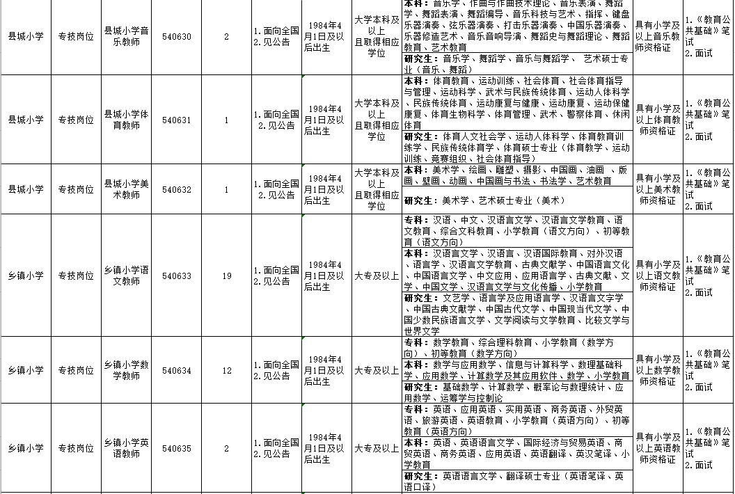 营山招聘（最新）