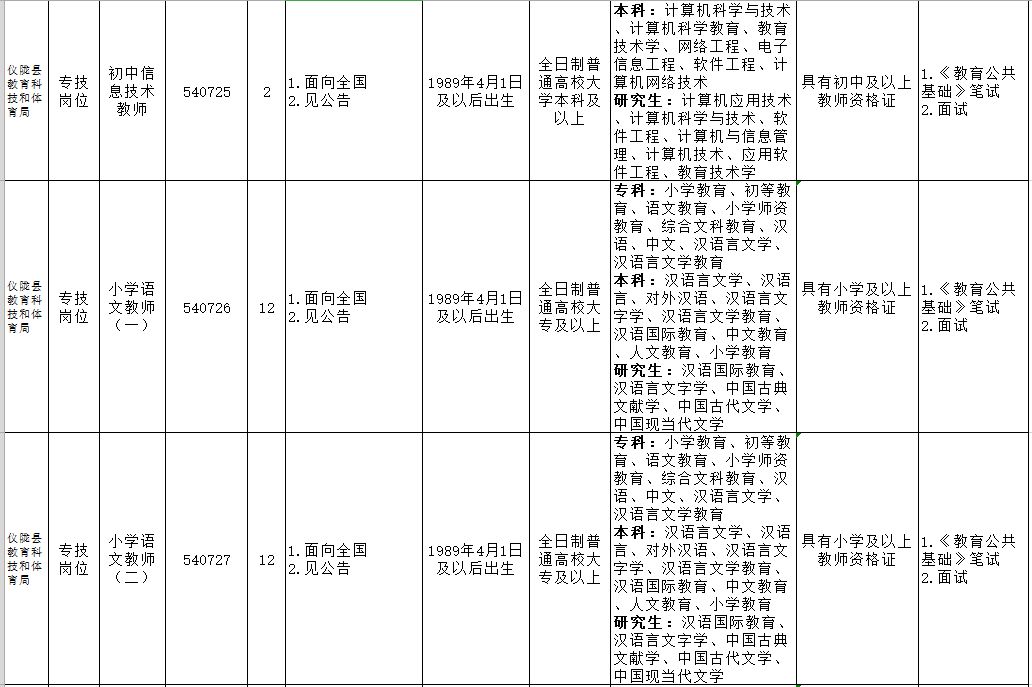 营山招聘（最新）