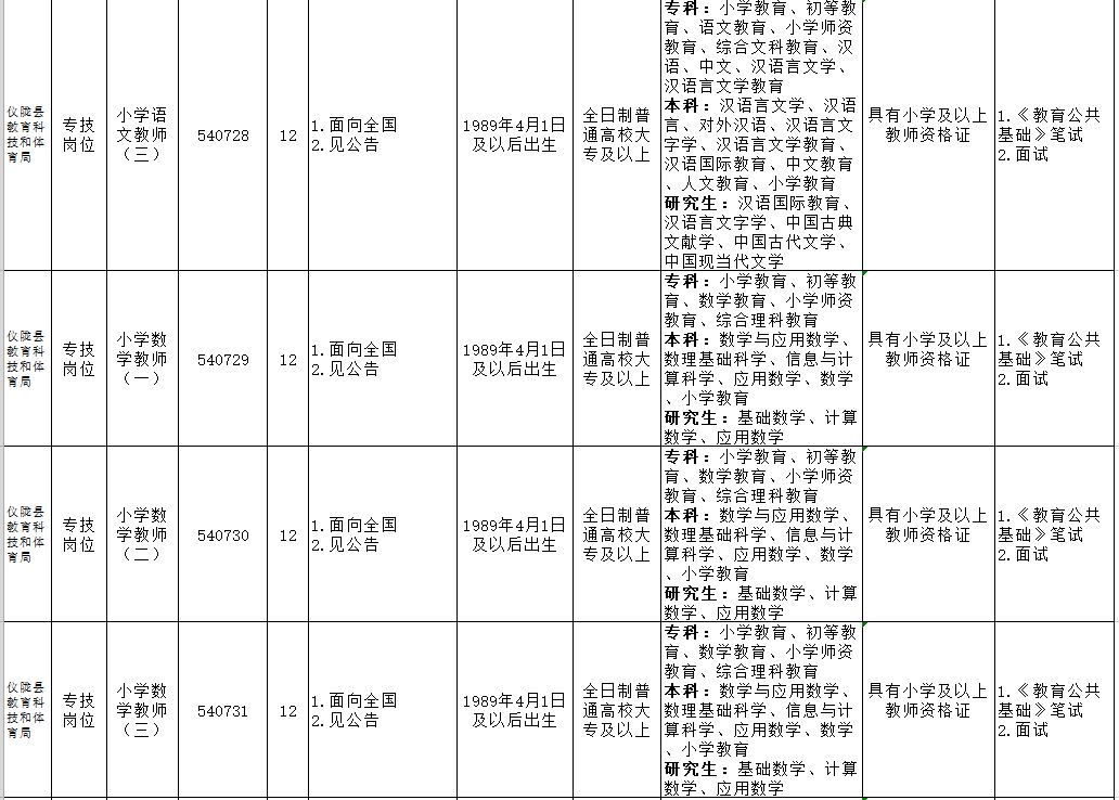 营山招聘（最新）