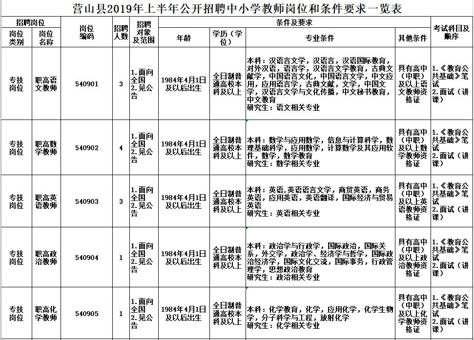 营山招聘（最新）