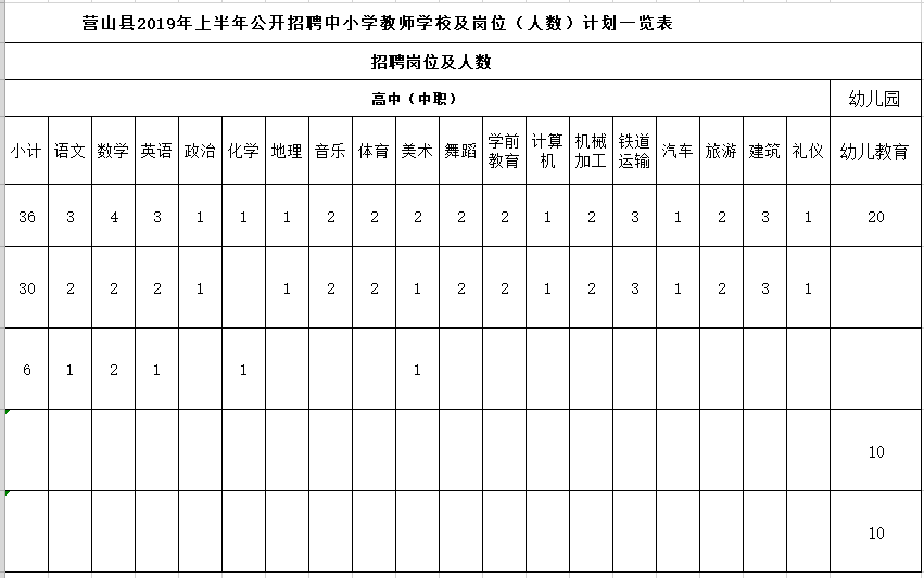 营山招聘（最新）