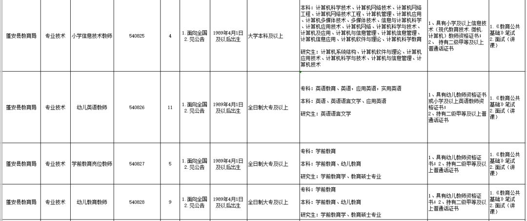 营山招聘（最新）