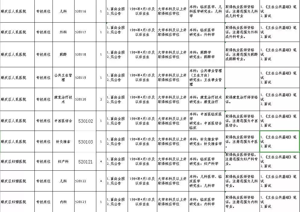 营山招聘（最新）