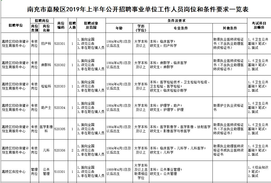 营山招聘（最新）