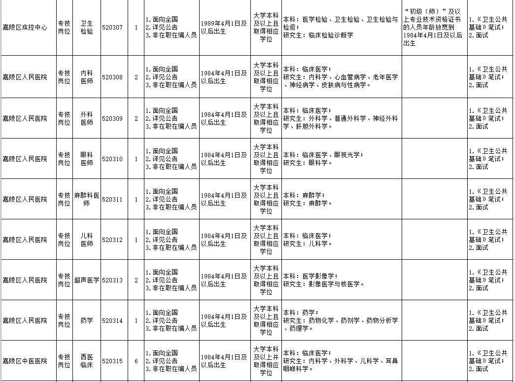 营山招聘（最新）