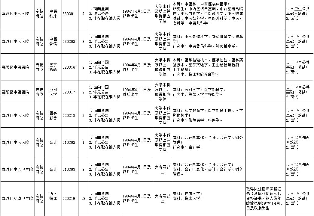 营山招聘（最新）