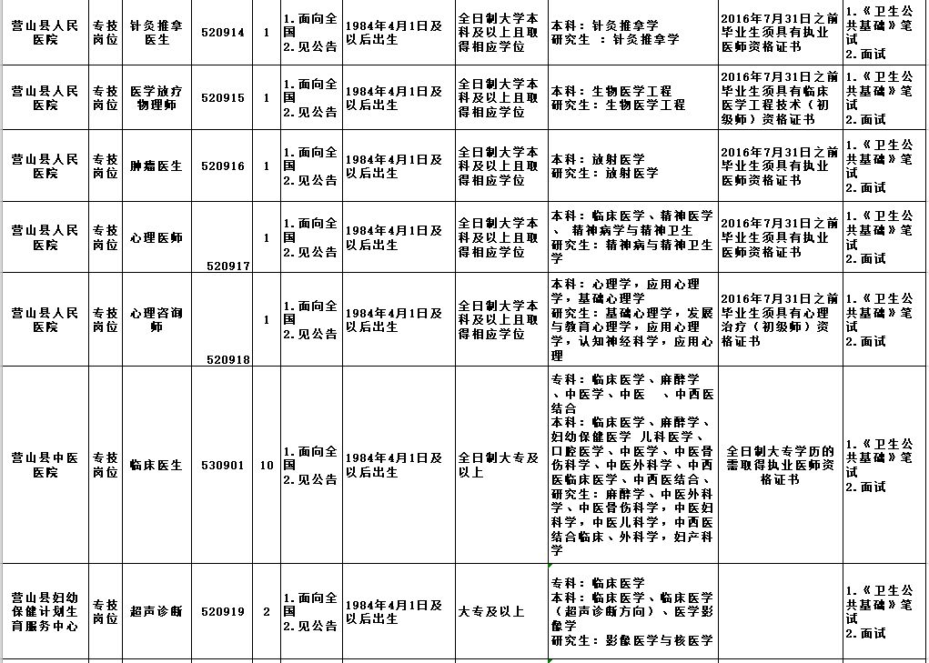 营山招聘（最新）