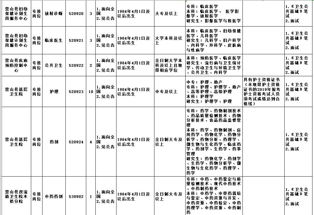 营山招聘（最新）