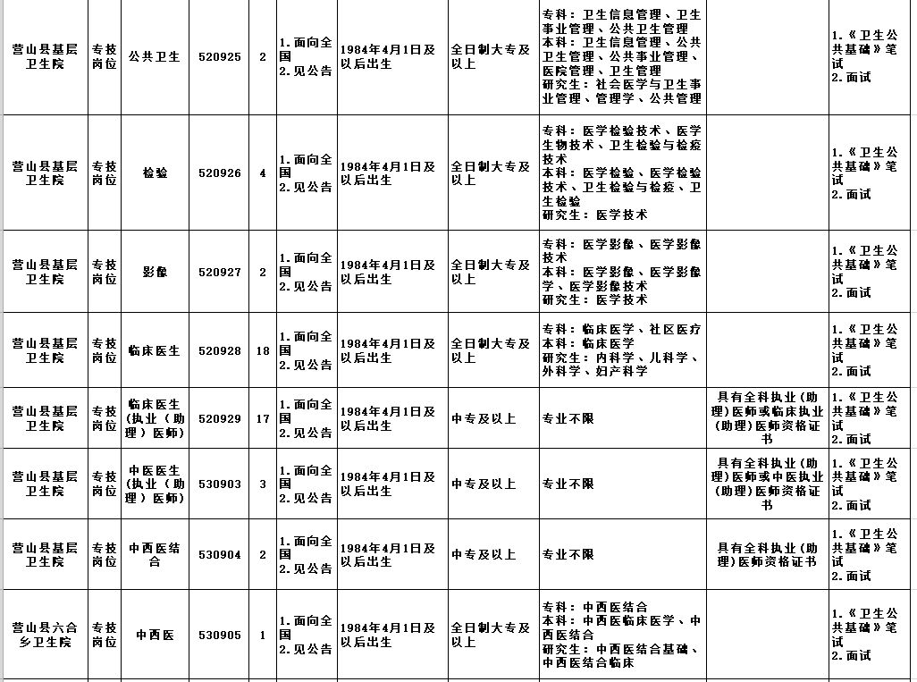 营山招聘（最新）