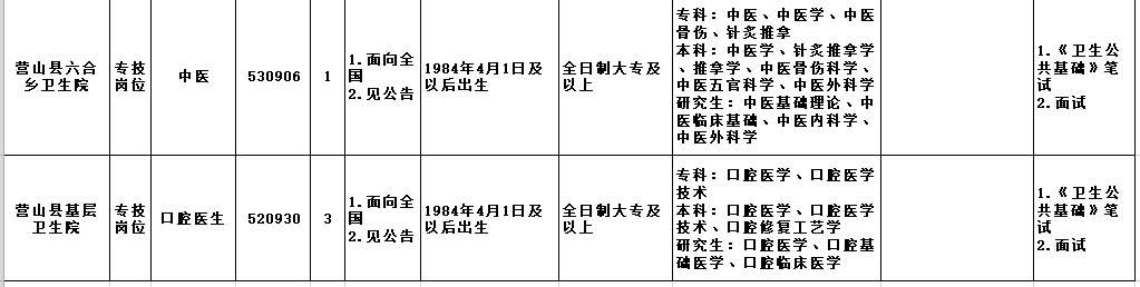 营山招聘（最新）