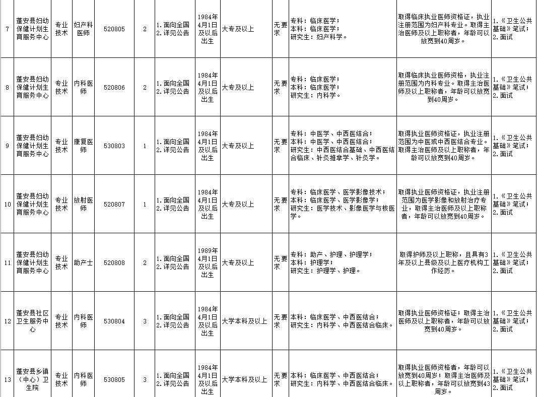 营山招聘（最新）