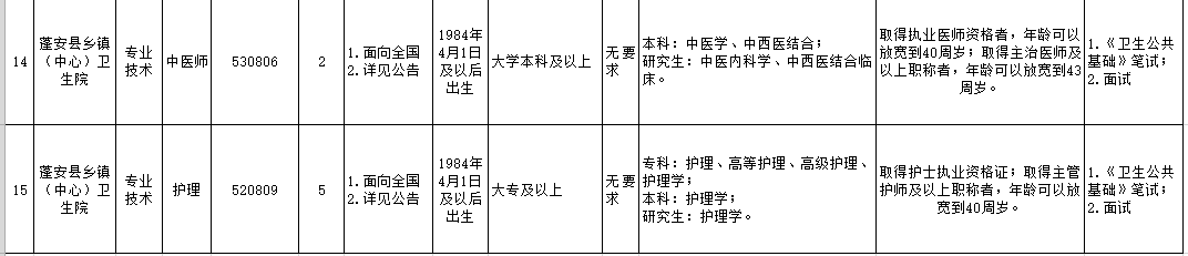 营山招聘（最新）