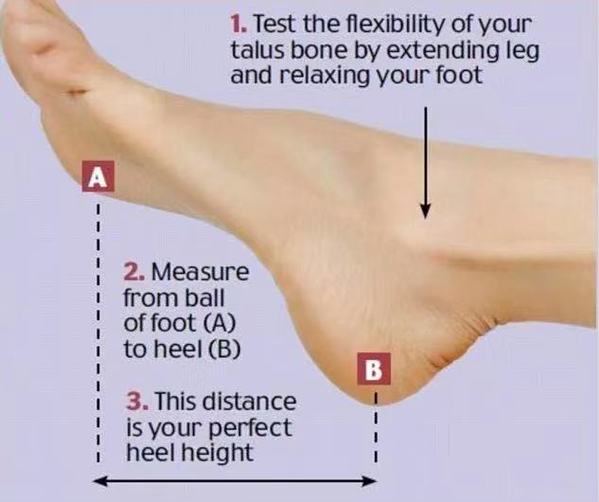 选一双好看又舒服的高跟鞋，很难吗？科学数据来说话：鞋跟不是越高越好，适合自己的最Fancy！