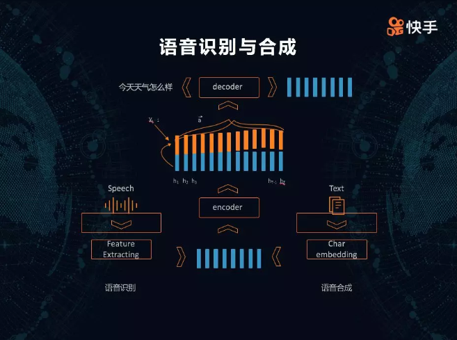 多模态理论张德禄深层语义分析