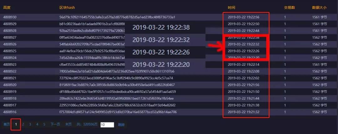 480万区块高度却只有7个节点，上边全是空气项目的公链是怎样的？