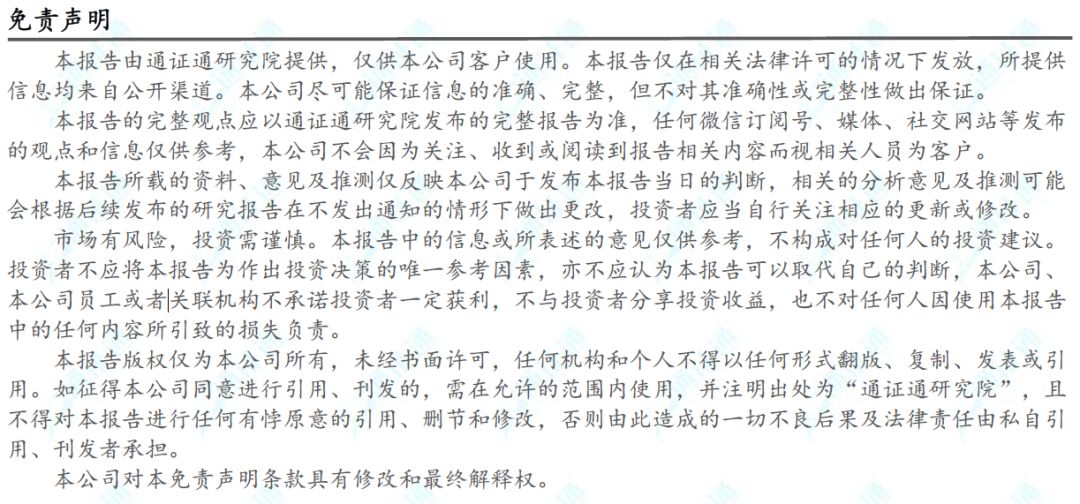 BTC暴跌超10%，牛市终结？