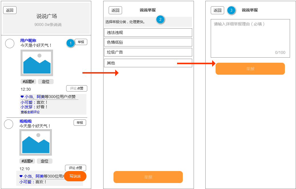 功能思考：快手说说，构建半熟人半陌生人共存社区