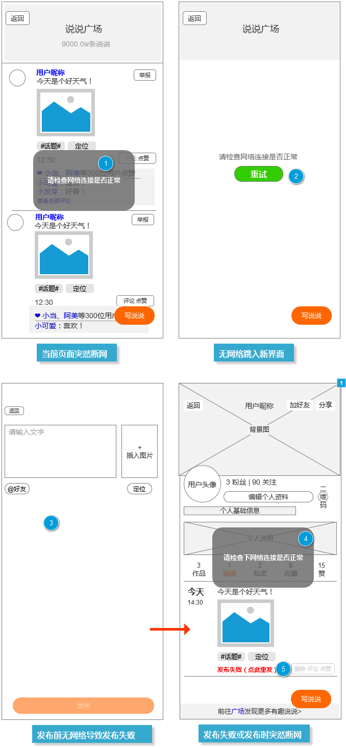 功能思考：快手说说，构建半熟人半陌生人共存社区