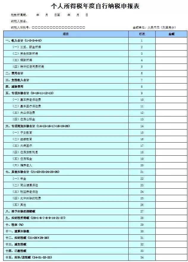 新个税申报 这些问题请您留意