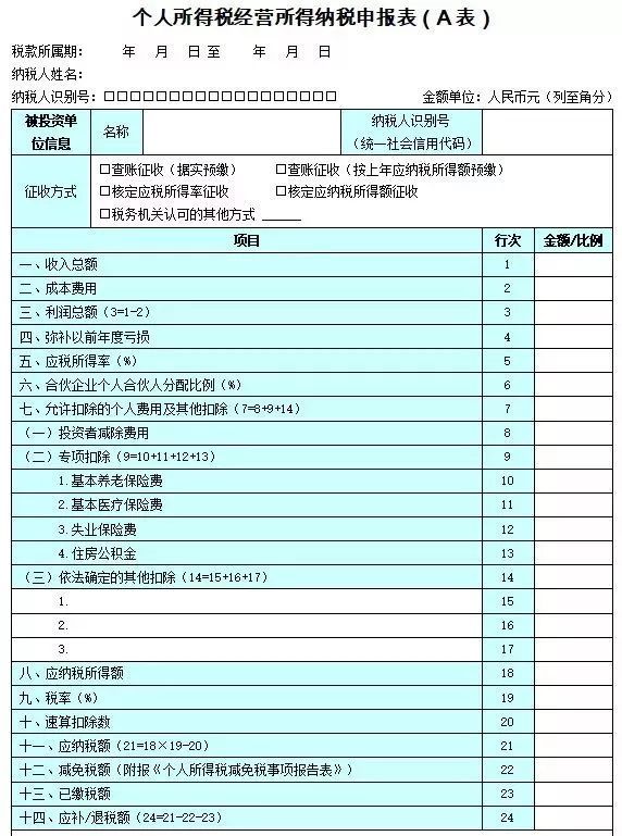 新个税申报 这些问题请您留意