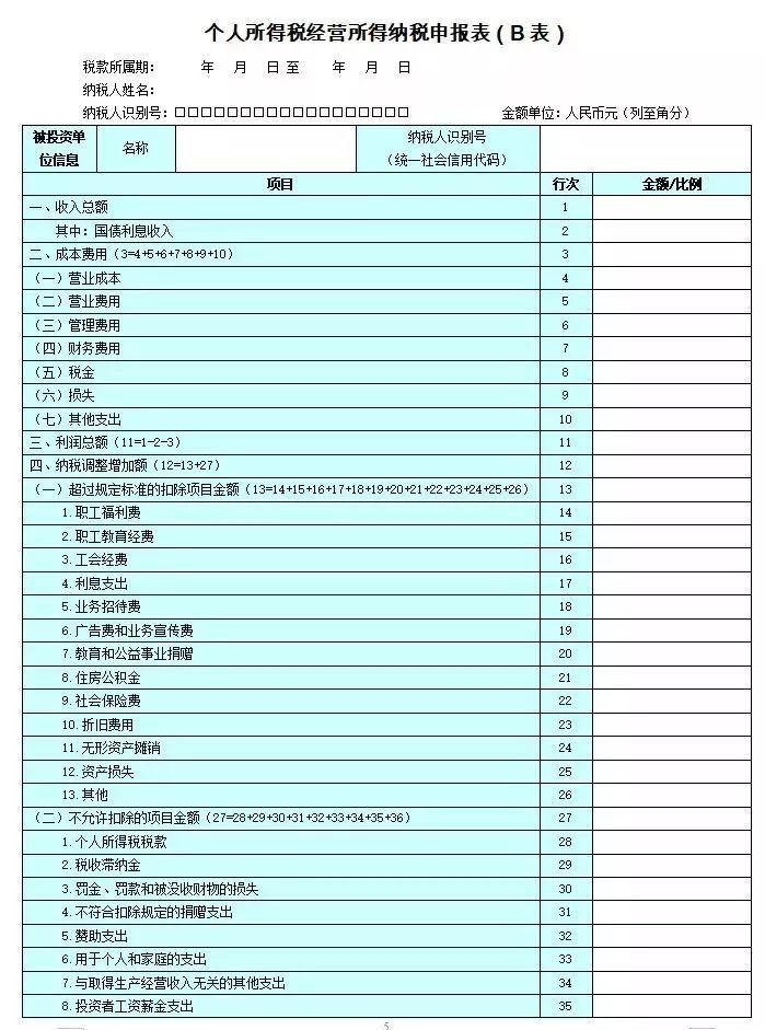 新个税申报 这些问题请您留意