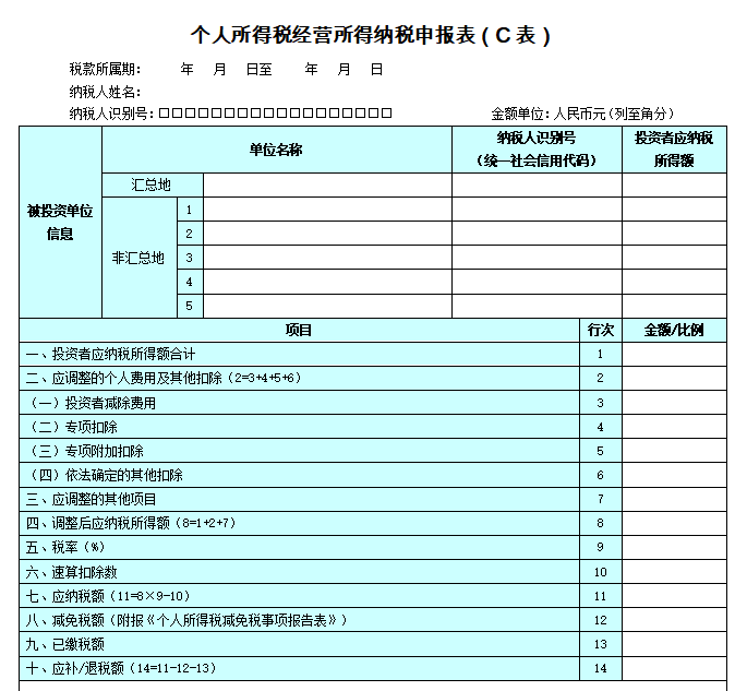 新个税申报 这些问题请您留意