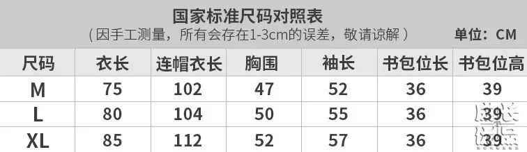 一件能穿好几年，给孩子选雨具，需要避开这些坑丨明日团