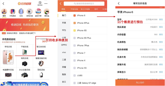 用户体验报告闲鱼，如何玩转闲置社区？