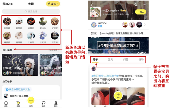 用户体验报告闲鱼，如何玩转闲置社区？
