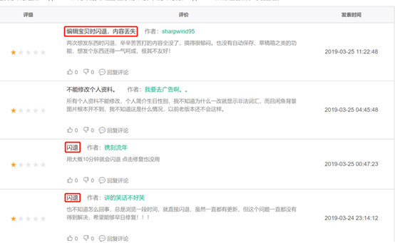 用户体验报告闲鱼，如何玩转闲置社区？