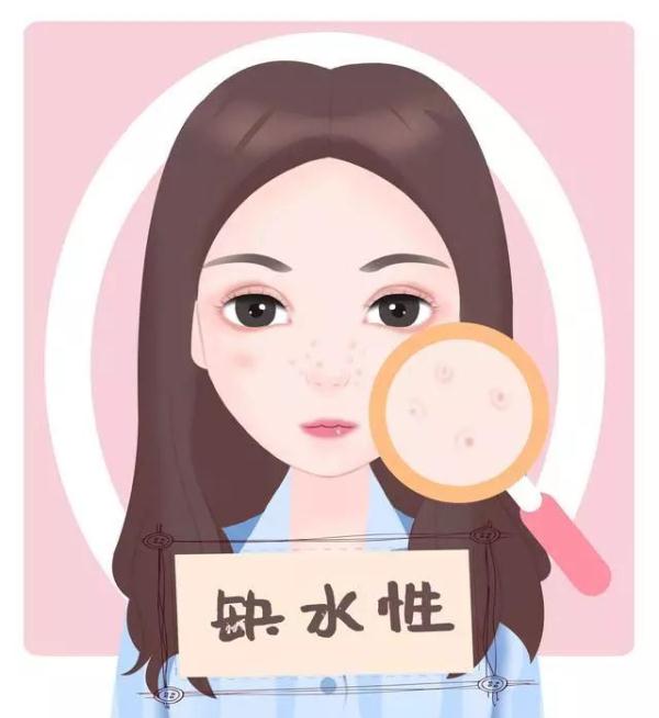 毛孔粗大真正原因、油库太满油管太粗？