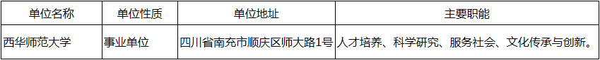 西华师范大学人事处（公告丨南充这所学校公开招聘87名工作人员）