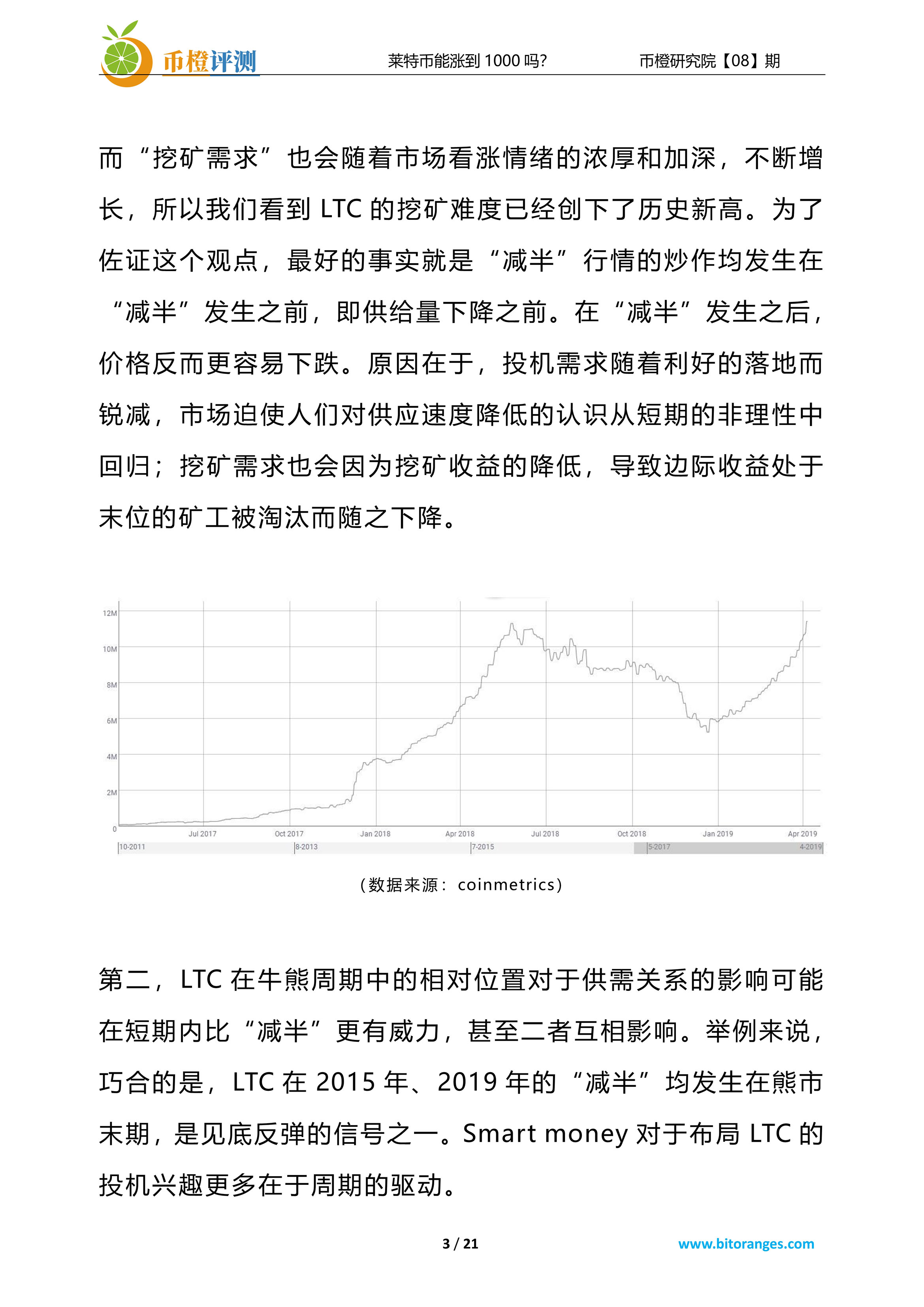 莱特币能涨到1000吗？