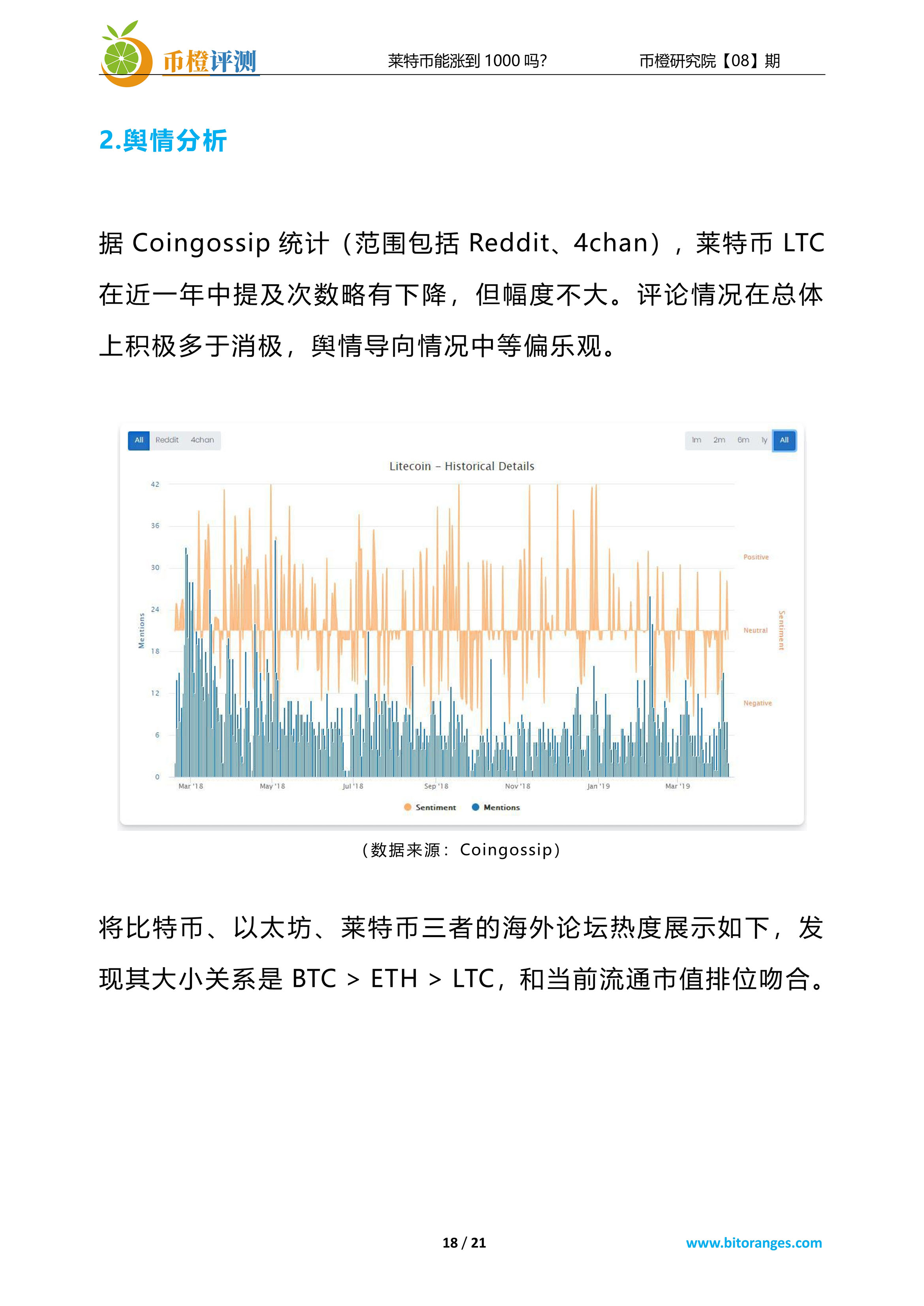 莱特币能涨到1000吗？