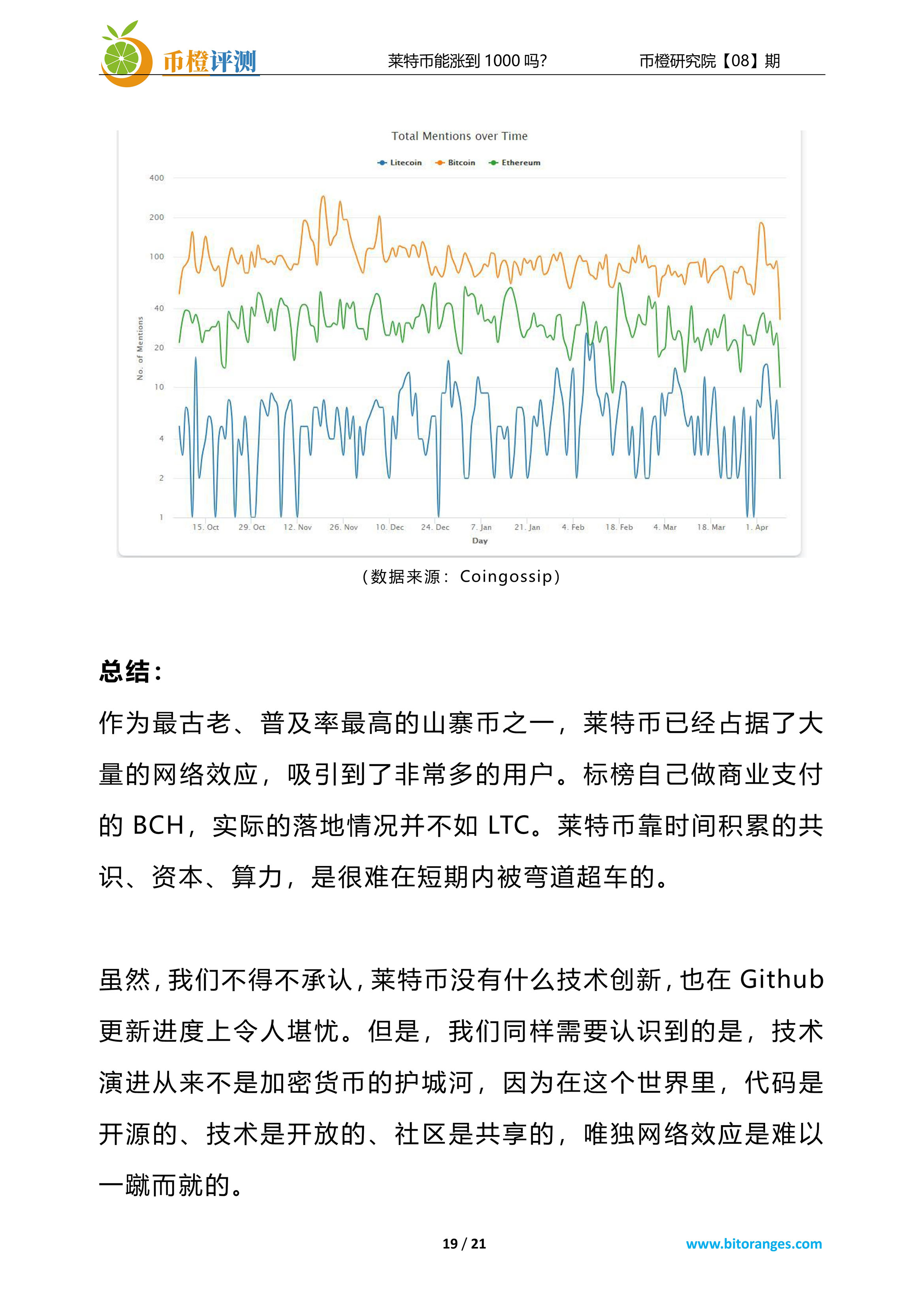莱特币能涨到1000吗？
