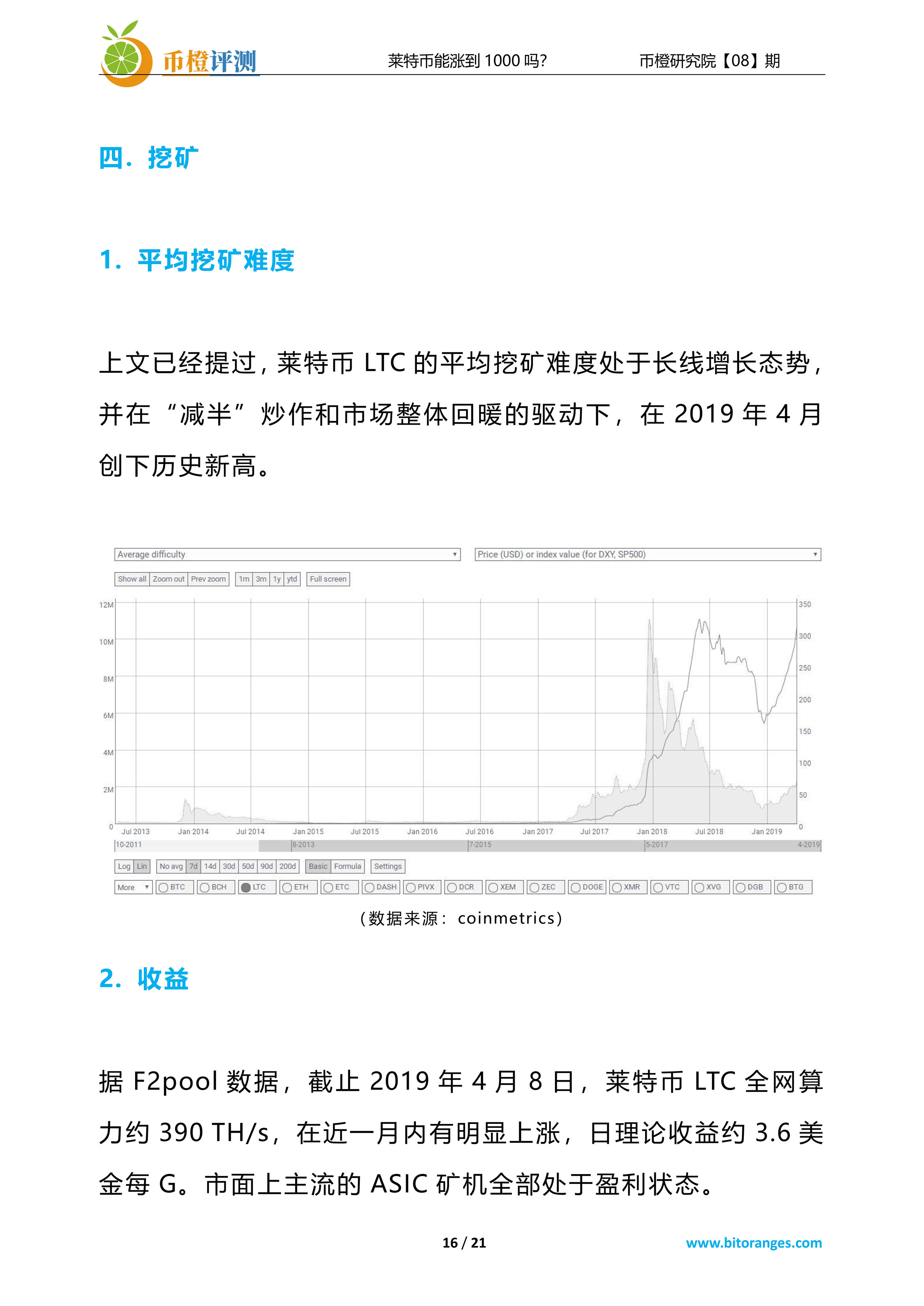 莱特币能涨到1000吗？