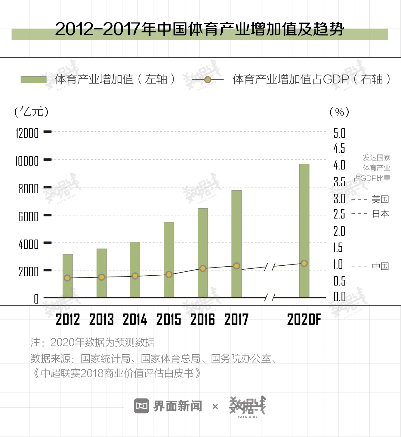 中超信息系统是什么(数据 | 国足FIFA排名跌至74，但中超联赛要进全球前六)