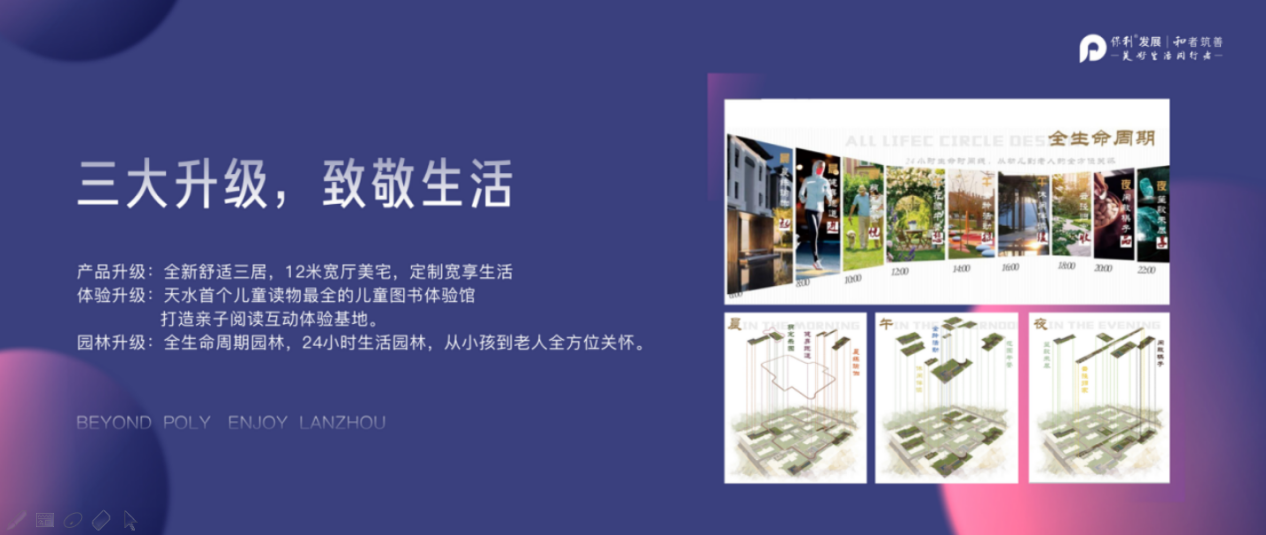 越保利，悦兰州丨保利甘肃2019年品牌战略盛大发布