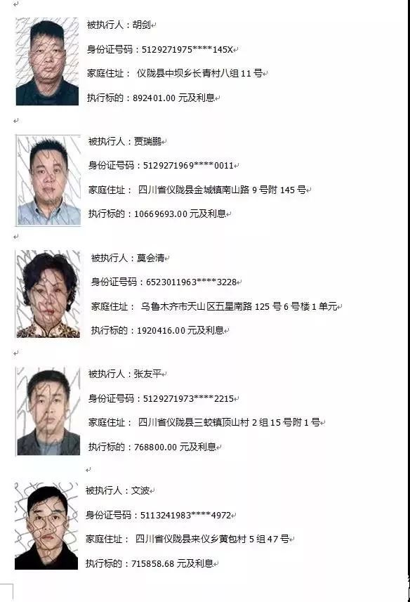 最新！南充这60人被封杀，已被拉入黑名单！有你认识的吗？