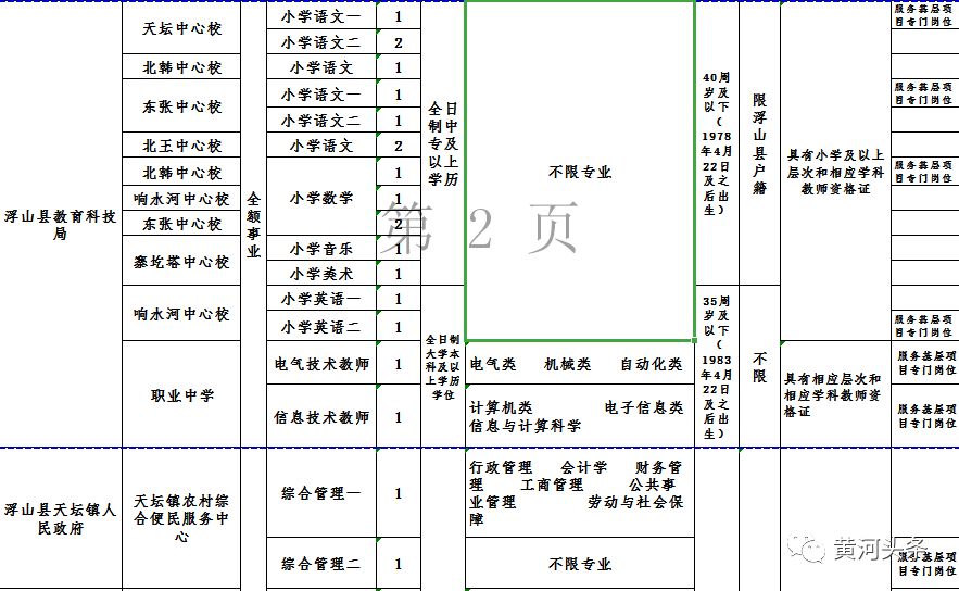 太原太钢最新招聘（招200多人）