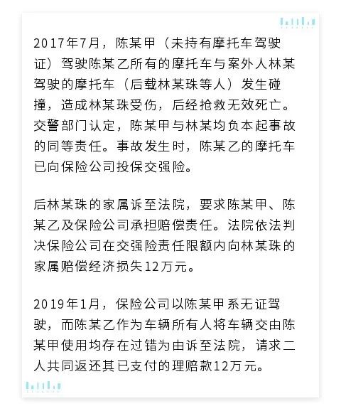 普法 </p><p> 借车给他人无证驾驶,出事故后,车主也要承担连带责任?