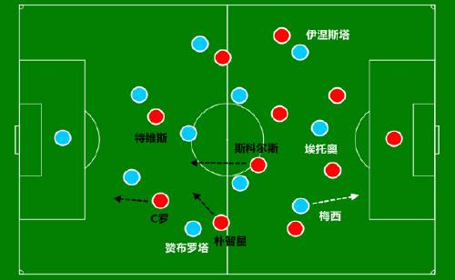 经典复盘08年曼联1-0巴萨：梅罗争霸前传