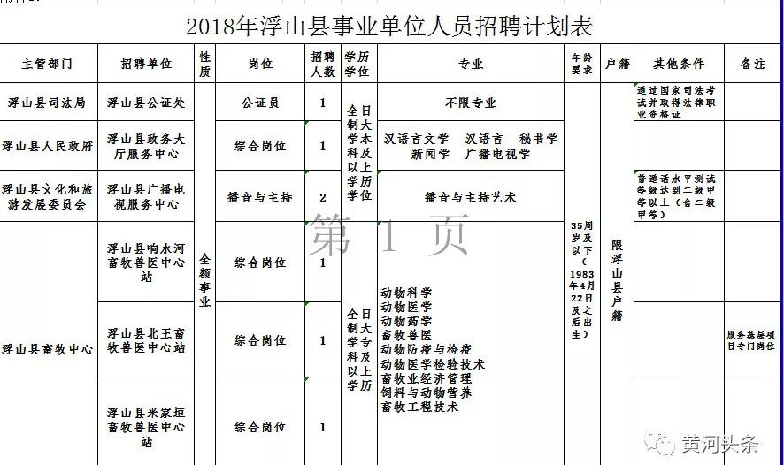 太原太钢最新招聘（招200多人）