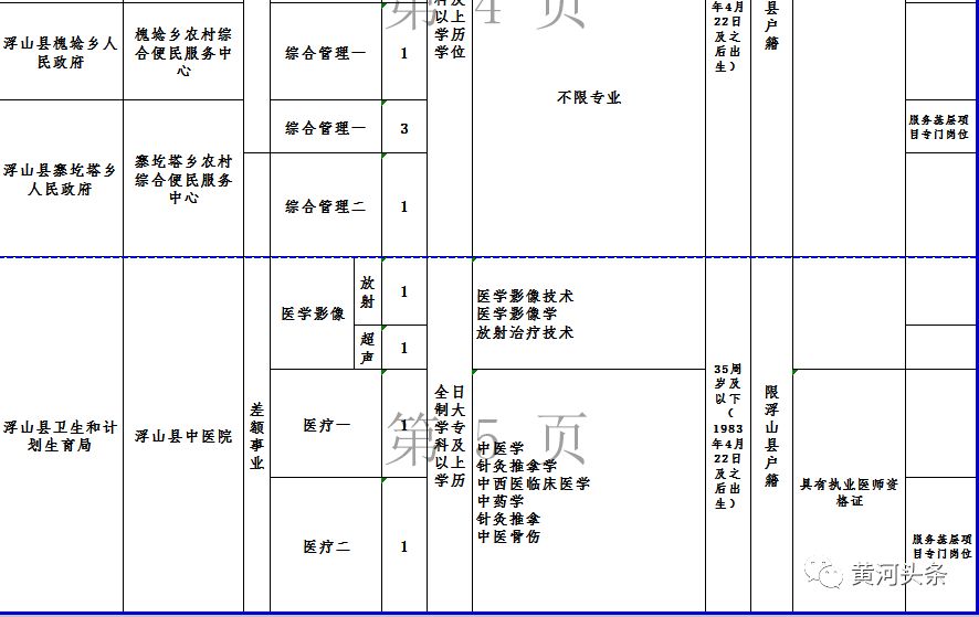 太原太钢最新招聘（招200多人）