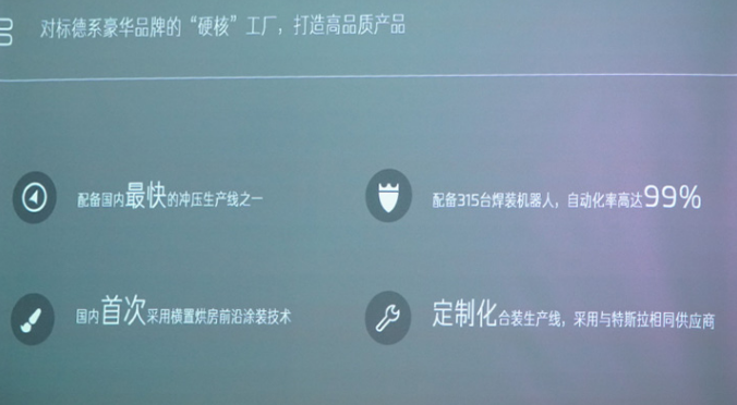 玩48英寸“车载电视”的拜腾年底实现首款SUV的量产，可能吗？