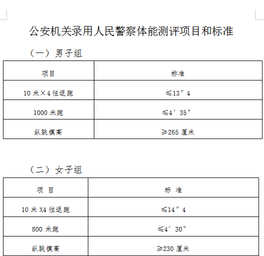 话剧演员招聘（赤峰这些单位共招聘47人）