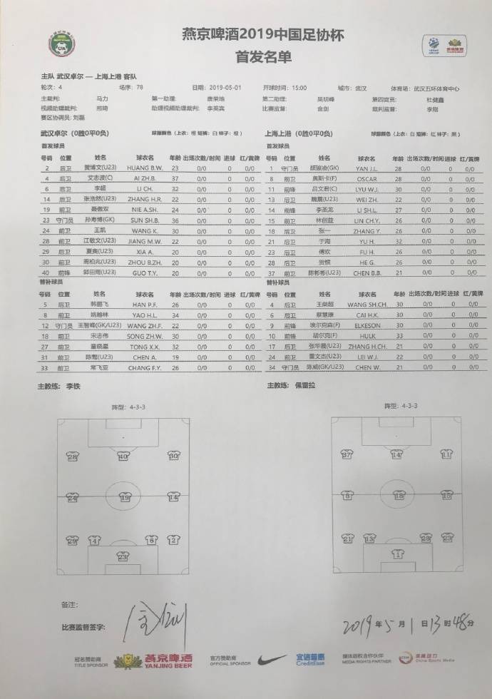 武汉卓尔全华班出战(卓尔vs上港首发：奥斯卡出战，卓尔全华班派上6名U23)