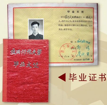 1960年5月7日，陕西师范大学组建成立！
