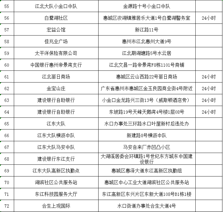 惠州汽车违章查询,惠州汽车违章查询官方网